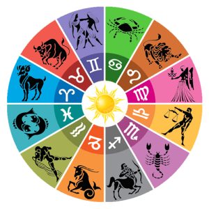 Best Astrologer in Indira Nagar Lucknow | Astrologer